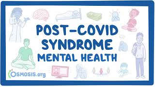 PostCOVID syndrome Mental health [upl. by Ailsun]