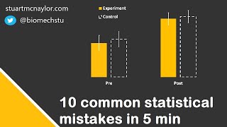 Ten Statistical Mistakes in 5 Min [upl. by Skoorb452]